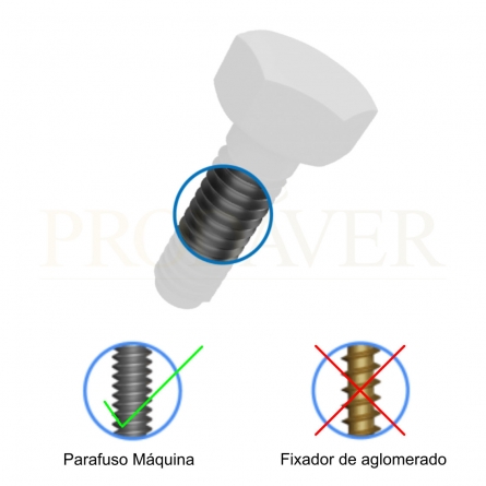 Os parafusos utilizados não são de fixação à madeira, são parafusos com rosca máquina, de perfil triangular e são fixos em buchas metálicas para uma melhor fixação.